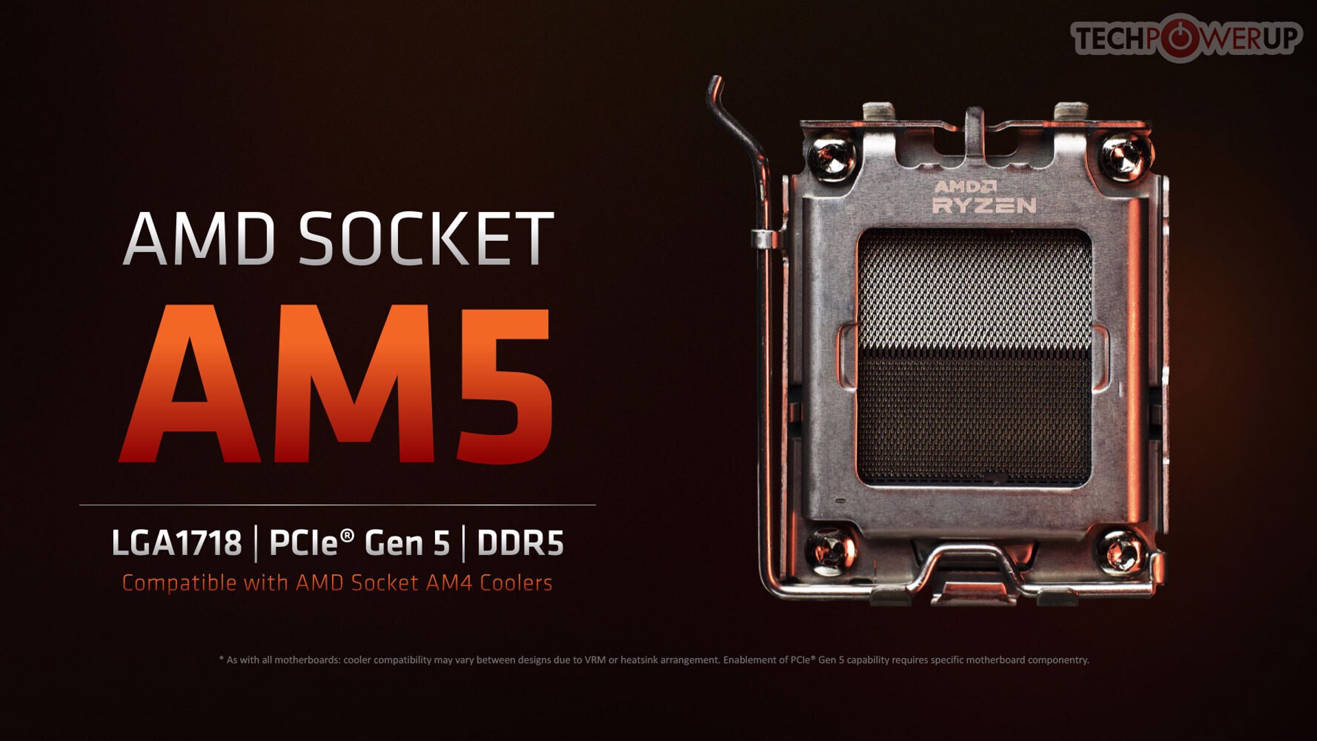 AMD AM5 Socket 