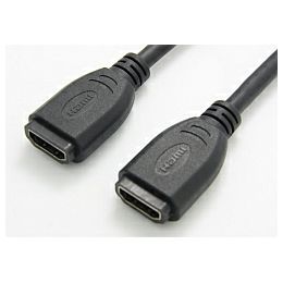 Roline VALUE adapter/kabel HDMI - HDMI, F/F, 0.2m