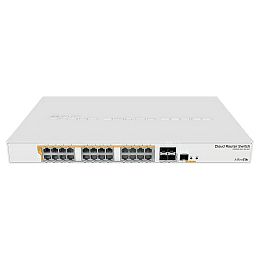 Mikrotik Cloud Router Switch CRS328-24P-4S+RM, 800 MHz CPU, 512MB RAM, 24×G-LAN (all PoE-out), 4xSFP+, RouterOS L5/SwitchOS (dual boot), 1U rackmount kućište, 500W PSU 