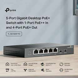 5-Port Gigabit Desktop Switch with 1-Port PoE++ In and 4-Port PoE+ Out 4× Gigabit PoE+ Out Ports, 1× Gigabit PoE++ In Port PoE Out Ports support 802.3af/at, PoE In Port supports 802.3af/at/bt type3/bt