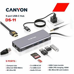 CANYON DS-11, 9 in 1 USB C hub, with 1*HDMI: 4K*30Hz,1*Gigabit Ethernet,, 1*Type-C PD charging port, Max 100W PD input. 2*USB3.0,transfer speed up to 5Gbps. 1*USB 2.0, 1*SD, 1*3.5mm audio jack, cable 
