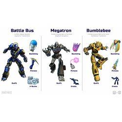 Fortnite - Transformers Pack (CIAB) (Nintendo Switch) - 5056635604163