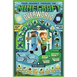 PYRAMID MINECRAFT MAXI POSTER - 5056480318567