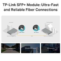 TP-Link 10G-LR SFP+ LC 1310 nm Single-mode, LC Duplex konektor, do 10 km