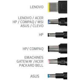 Port punjač 150W za gaming prijenosnike 900103