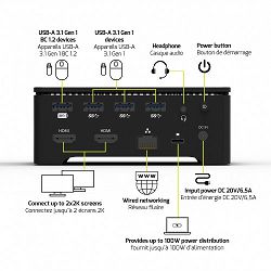 Port docking univerzalni office 2X2K USB-C&amp;USB-A 901908-W