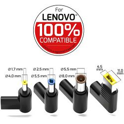 Port punjač 65W GaN2 USB-C za Lenovo NB,4 nastavka 904065LEEU