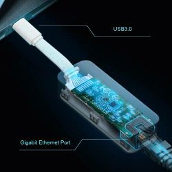 TP-Link USB 3.0 Type C -> Gbit Ethernet Adapter UE300C