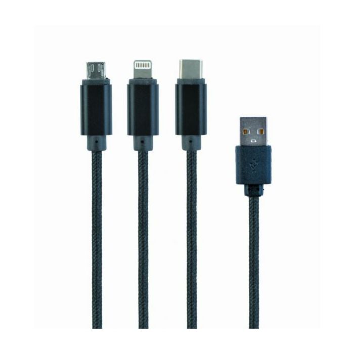 GEM-CC-USB2-AM31-1M_1.jpg